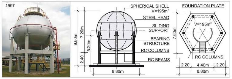 Engineering drawings and technical design
